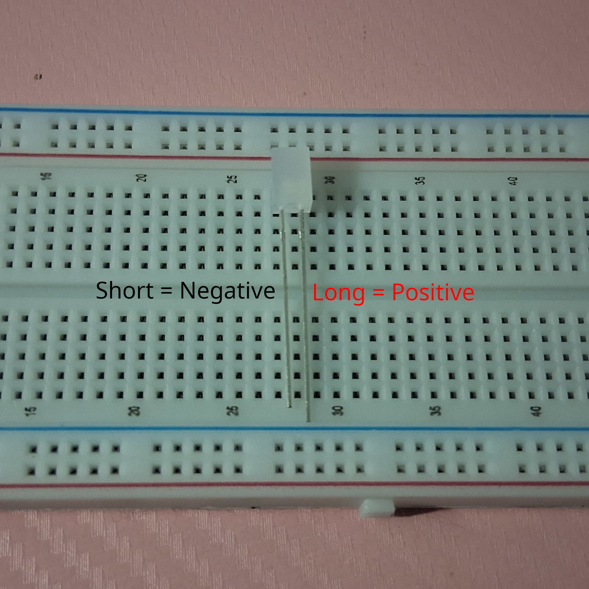 12V 5mm Cube LED (Set of 10) Blue